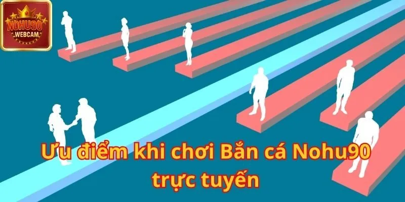 Bắn Cá Nohu90