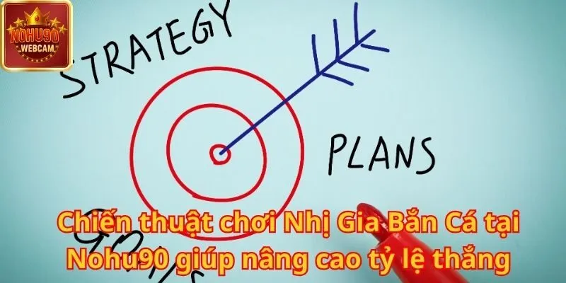 Giới thiệu về Nhị Gia Bắn Cá tại Nohu90 3 Nhị Gia Bắn Cá