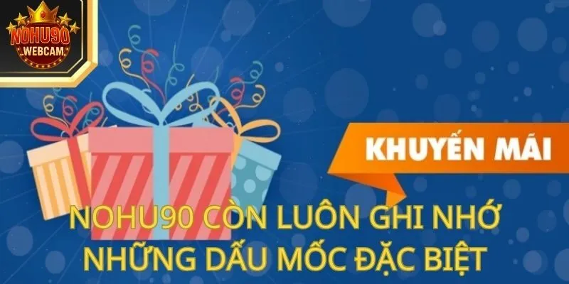Nohu90 - Hé Lộ Sân Chơi Cá Cược Đỉnh Cao Từ A - Z Cho Game Thủ 60 Nohu90 còn luôn ghi nhớ những dấu mốc đặc biệt của từng hội viên
