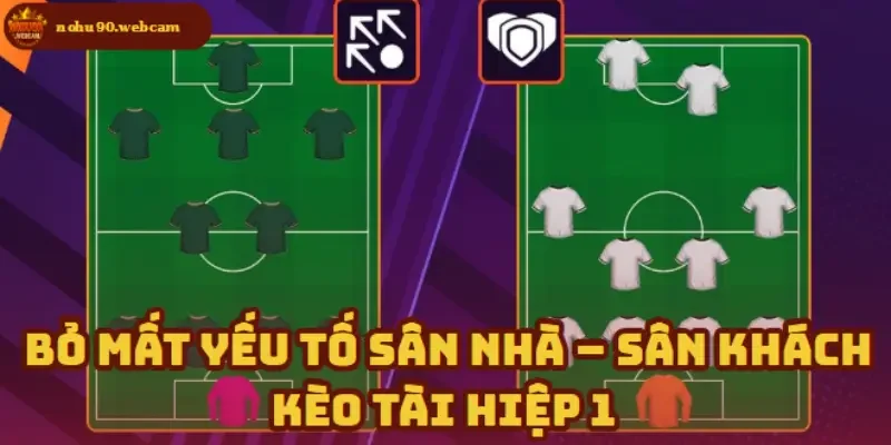 Kèo Tài Hiệp 1 là gì? Tìm hiểu lựa chọn tính toán nhanh trong cá cược 5 Sân nhà – sân khách: Yếu tố quan trọng thường bị lãng quên